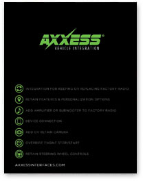 2025 Axxess Catalog